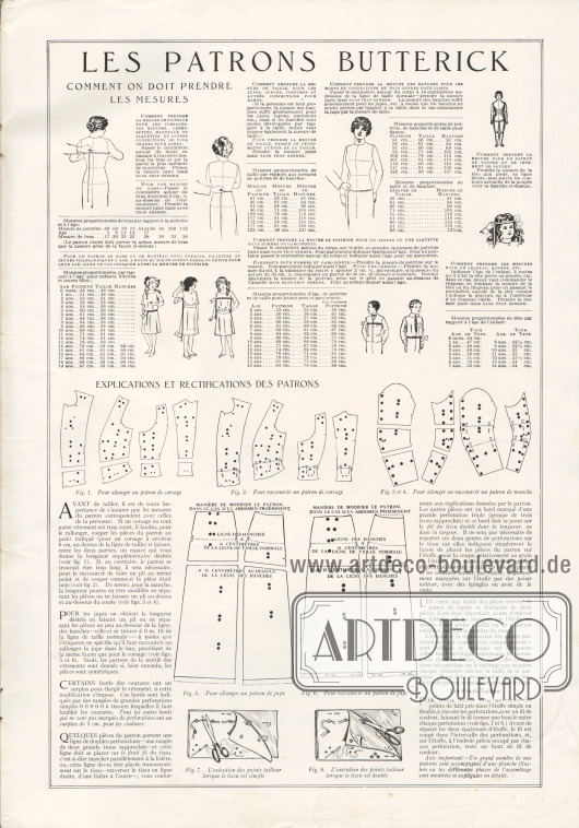 Anleitungen zum Maßnehmen für die Bestellung der Schnittmuster (frz. „Les patrons Butterick comment on doit prendre les mesures“) sowie die Erklärung zum Anpassen und Berichtigen der Schnittmuster („Explications et rectifications des patrons“).