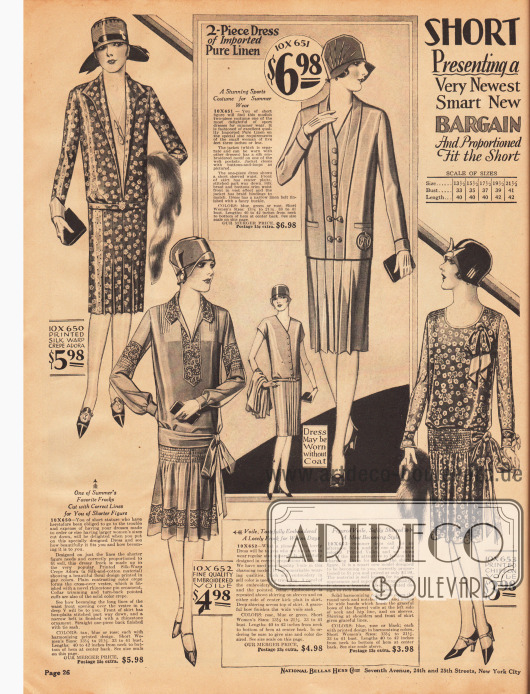 Tages- und Nachmittagskleider speziell für Damen, die kleiner sind als 5 feet 3 inch (etwa 1,60 m). Die Kleider bestehen aus bedrucktem Seiden Krepp Adora (Seiden-Baumwoll-Material), besticktem Schleierstoff, Leinen und bedrucktem Chiffon-Schleierstoff.
Das erste, recht schlichte Kleid zeigt einen gerade sehr häufig anzutreffenden Westeneinsatz. Das zweite Modell ist hübsch an Kragen, Brust, Ärmeln und am Saum bestickt und zeigt eine Reihenziehung am Rock - ebenso wie das vierte Modell, das im Gürtelbereich und an den Schultern Reihenziehungen aufweist. Das dritte Modell besteht aus zwei Teilen, einem kurzärmeligen Kleid und einer Jacke aus gleichem Stoff.
