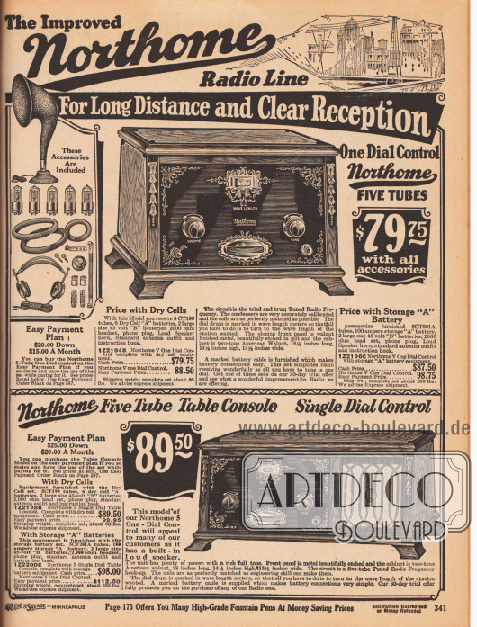 „Die verbesserte Northome Radio-Produktlinie für weite Entfernungen und klaren Empfang“ (engl. „The Improved Northome Radio Line For Long Distance and Clear Reception“).
Oben ein Radioempfangsgerät mit abgeschrägter, dunkel ornamentierter Frontpaneele für 79,75 Dollar mit Trockenbatterien oder für 87,50 Dollar mit zwei großen wiederaufladbaren Batterien – viele ländliche Haushalte waren noch ohne Stromanschluss. Bei Ratenzahlungskauf war das Radio rund zehn Dollar teurer. Als Zubehör wurden ein Lautsprechertrichter, fünf Radioröhren (Elektronenröhren Modell CT199 oder CT201A), eine 100 Ampere Batterie, zwei große 45 Volt „B“ Batterien, ein 2000 Ohm Kopfhörer mit Anschluss, eine Standardantenne und ein Handbuch mitgeliefert.
Unten wird ein weiteres, schön gearbeitetes Radiogerät für den Tisch oder die Kommode offeriert. Das Gehäuse ist aus Walnuss und das schräge, schwarze Frontpaneel ist aus graviertem Metall. Das Radio besitzt außerdem einen eingebauten Lautsprecher.