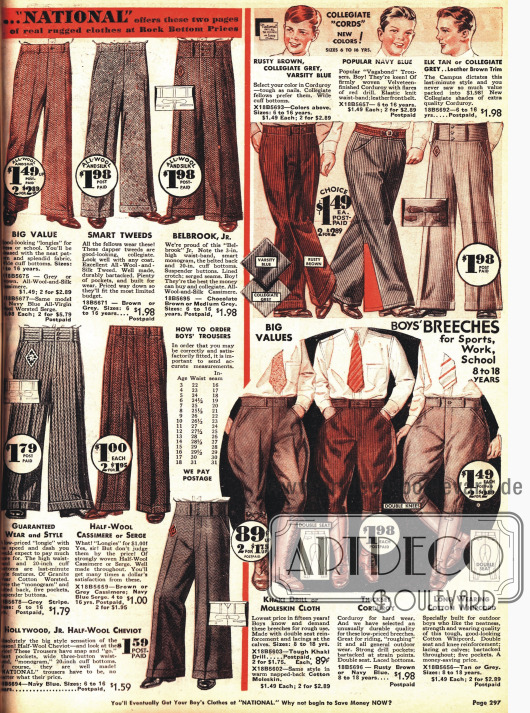 Normale Hosen und Knickerbockerhosen für junge Männer. Neu ist die Weite des Hosensaums von 20 inch (ca. 51 cm) und der sehr breite eingearbeitete Gürtel.