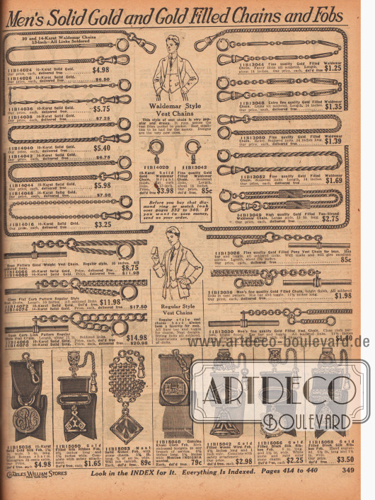 „Vergoldete und echte Goldketten sowie Anhänger für Männer“ (engl. „Men’s Solid Gold and Gold Filled Chains and Fobs“).
Ketten für die Brust- oder Westentasche aus vergoldetem Metall oder echtem Gold. Unten befinden sich Schmuckanhänger mit breiten, gewebten Seidenbändern, Drähten oder zusammengefügten Metallketten als Halterung. Die kunstvollen Anhänger selbst sind aus vergoldetem Metall oder aus Echtgold.