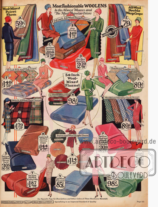 Gefärbte Baumwoll- und Wollstoffe: Flanell, Woll-Krepp, Woll-Kashavelle, Jersey und Balbriggan mit Zumischungen von Rayon. Die Preise liegen zwischen 59 ¢ und 2,39 $ pro Yard (ca. 91cm) und einer Breite von 54 Inch (ca. 137cm).