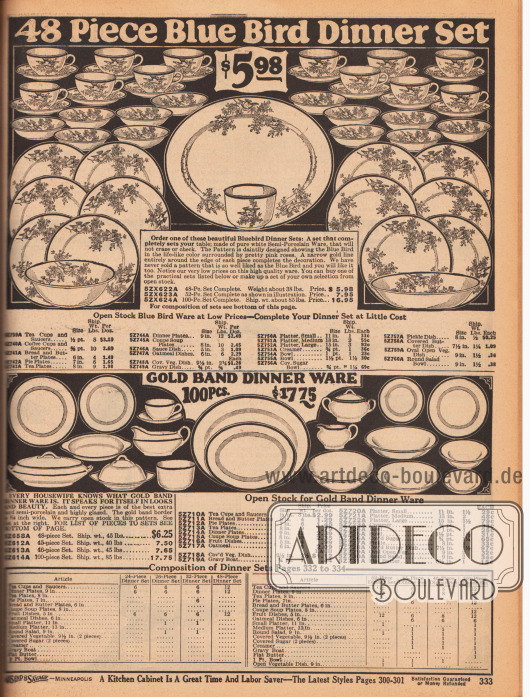 „48-teiliges Glücksvogel Essgeschirr“ (engl. „48 Piece Blue Bird Dinner Set“).
Zwei 48-teilige Porzellanservice für das Esszimmer mit bemalten und dekorierten Rändern (hier „Bluebird“-Dekor – in den USA ein Glückssymbol) oder mit Goldrand. Zum Porzellangeschirr gehören Kaffee- und Teetassen, Untertassen, Kuchenteller, Butterschalen, Schälchen für Nachtische, Fruchtschalen, Suppenschüsseln, Saucieren, Zuckerdosen und Sahnekännchen, Schalen, Porzellantabletts, Teller und Suppenteller.