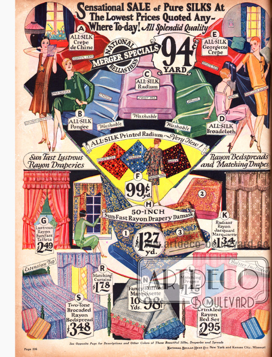Reine Seidenstoffe zum Sonderpreis von 94 ¢ pro Yard (ca. 91cm). Haustextilien, wie Vorhänge mit Rüschen aus Rayon-Damast und Tagesdecken aus Rayon, werden um unteren Teil des Bildes präsentiert.