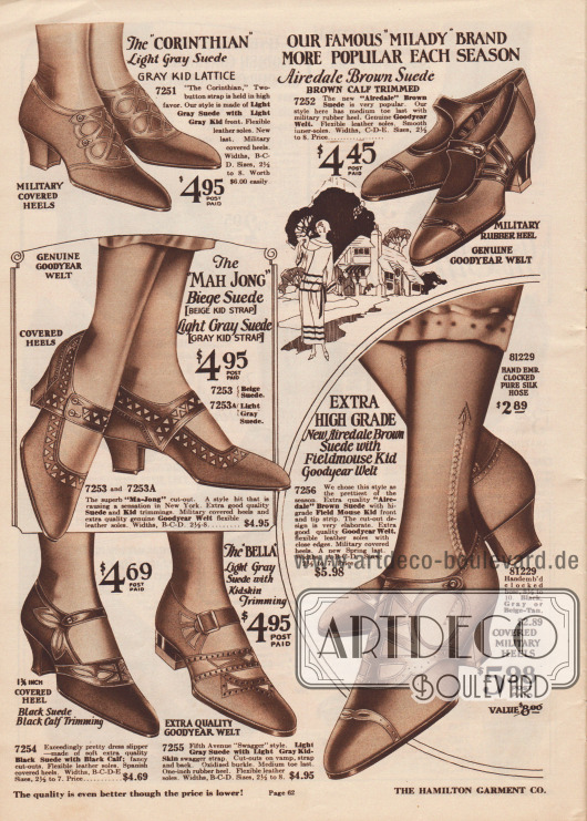 Spangenschuhe mit Schnalle sind 1924 zumeist mit spitzer Schuhkappe und eher niedrigen, dicken Absätzen („military heels“) ausgestattet. Die Damenschuhe sind aus Wildleder, Veloursleder, Chevreauleder (Ziegenleder) oder Rindsleder produziert und oft mit zwei verschieden Ledersorten kombiniert.
Drei Paare sind mit dem Produktionsverfahren „Goodyear Welt“ hergestellt. Die Schuhe tragen die Modellnamen „Corinthian“, „Mah Jong“, „Bella“ oder „Milady“.