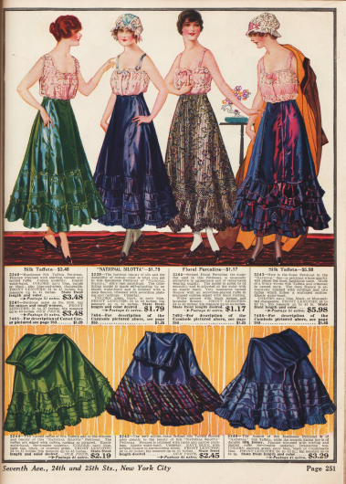 Petticoats (bauschig-weite Unterröcke) mit angenähten Rüschen aus Seide, Perkalin und Seiden-Taft.
